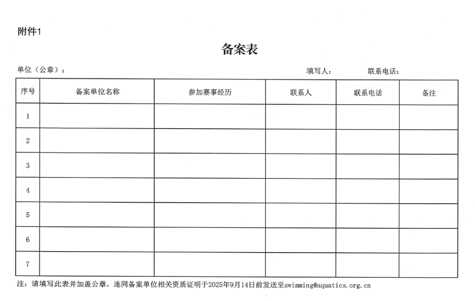资格, 标非注册游