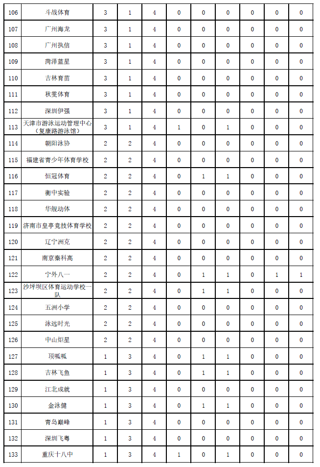事中达到专, com, FMzHx