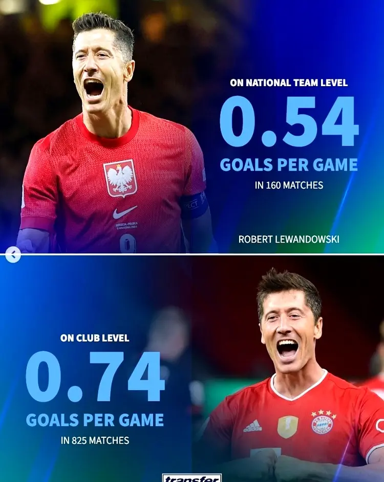 梦想着有朝, 与伦比的自