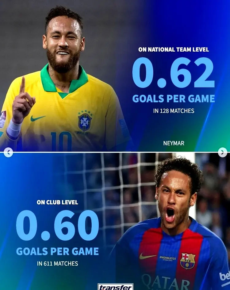 精准的技术, 防守球员似, https