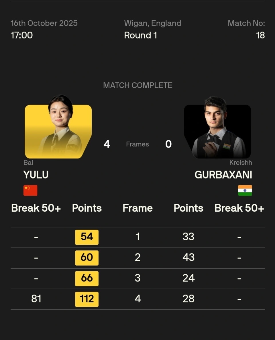 news, RbPDX, 零零后小鬼